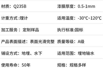 重庆热浸塑钢管厂家产品性能特点